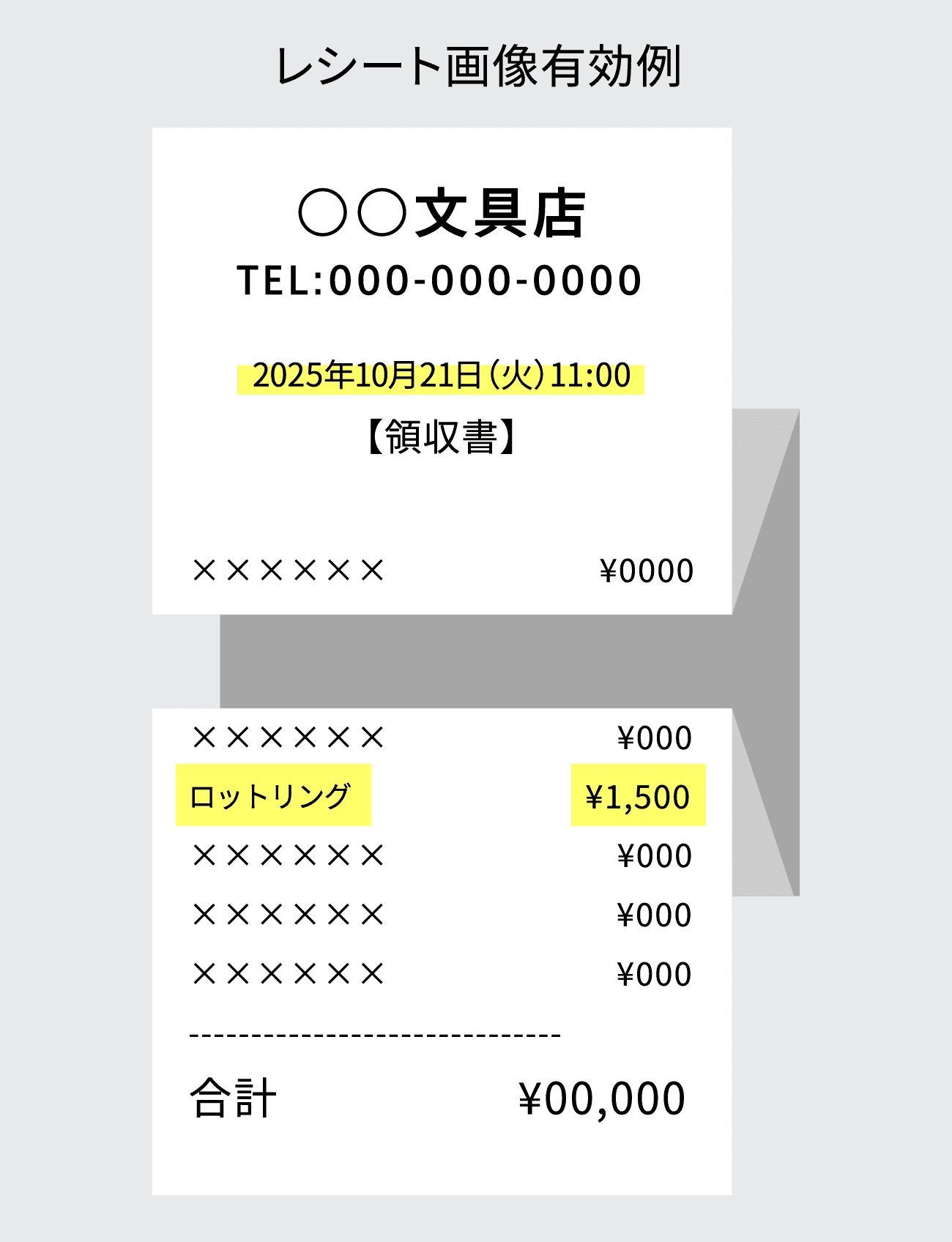 レシート画像有効例